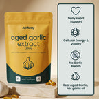 Aged Garlic Extract Softgels