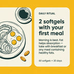 Omega-3 Triple Strength 2,040mg