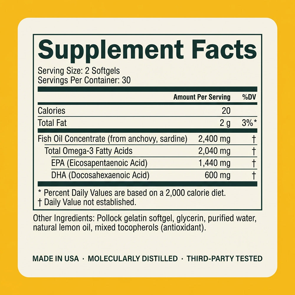 Omega-3 Triple Strength 2,040mg