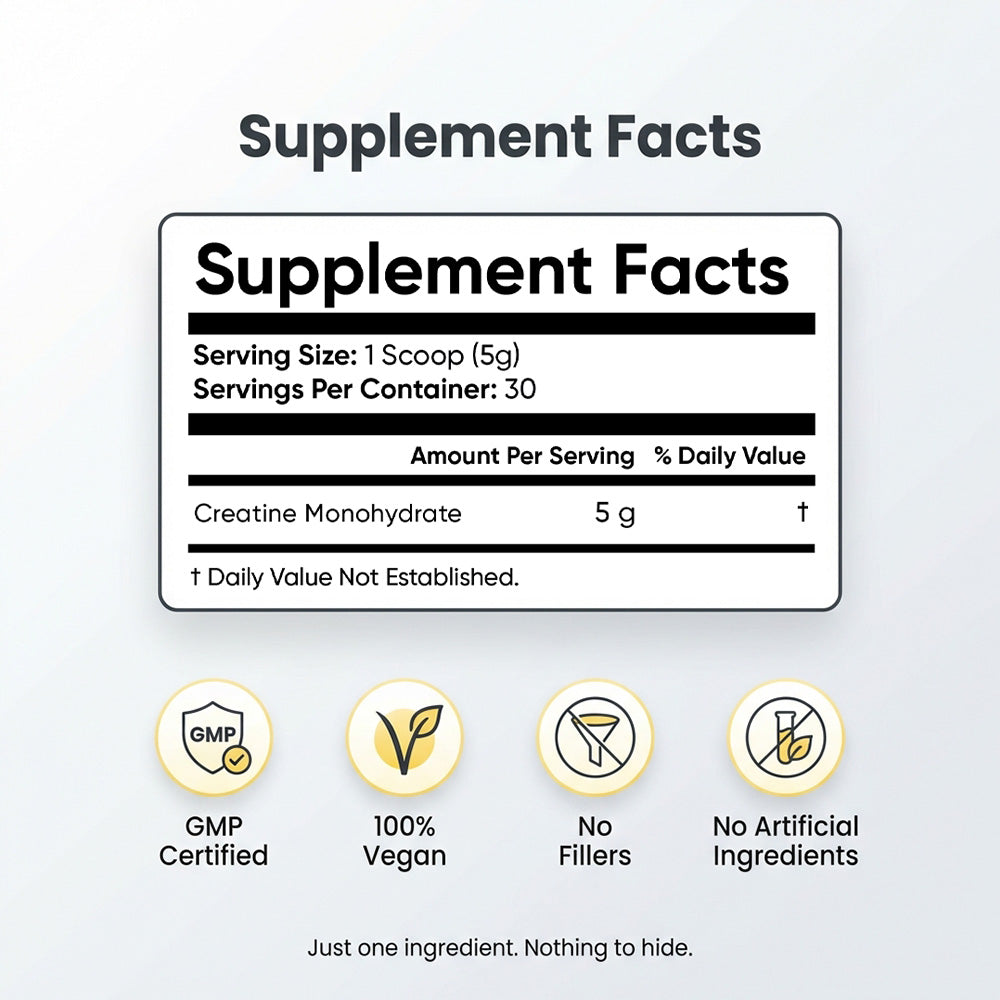 Creatine Powder