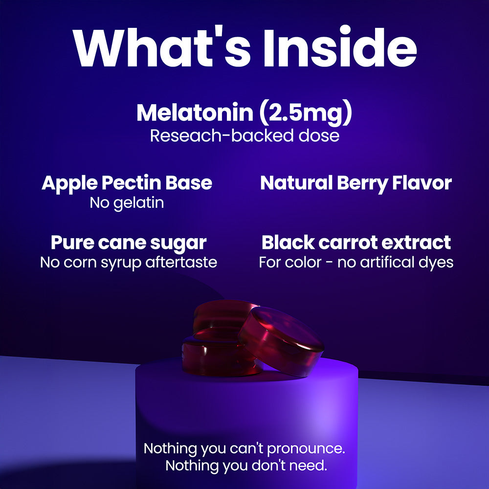 Melatonin Gummies 2.5mg